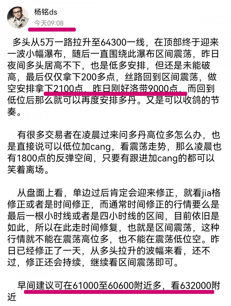 [财经—杨铭]凌晨空丹洛2100点后提示可多，行情仍将震荡。