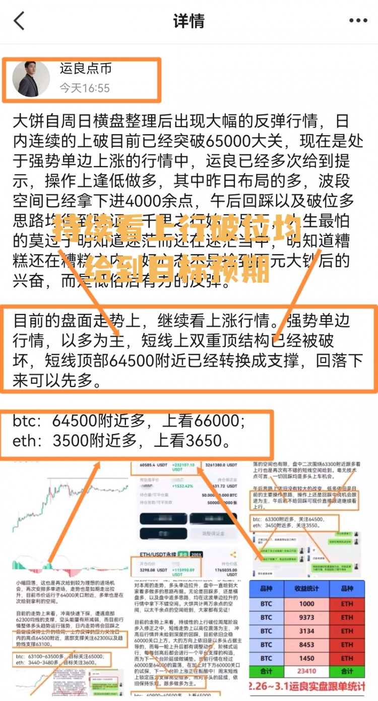 [运良点币]常，多空博弈看不清方向。