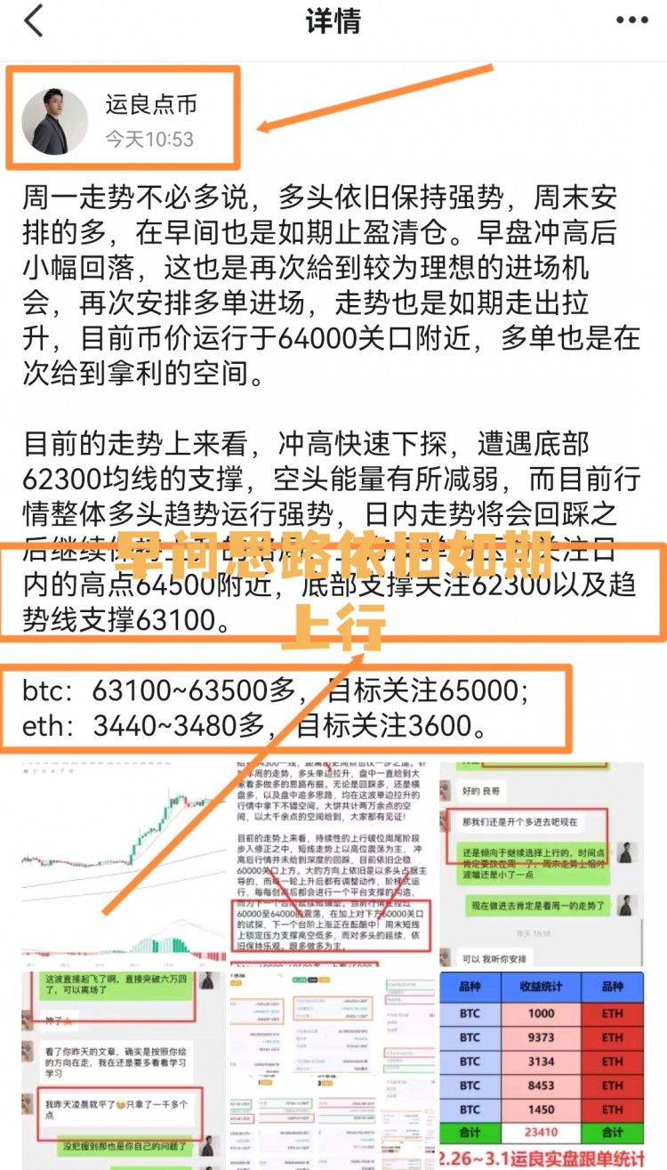 [运良点币]常，多空博弈看不清方向。