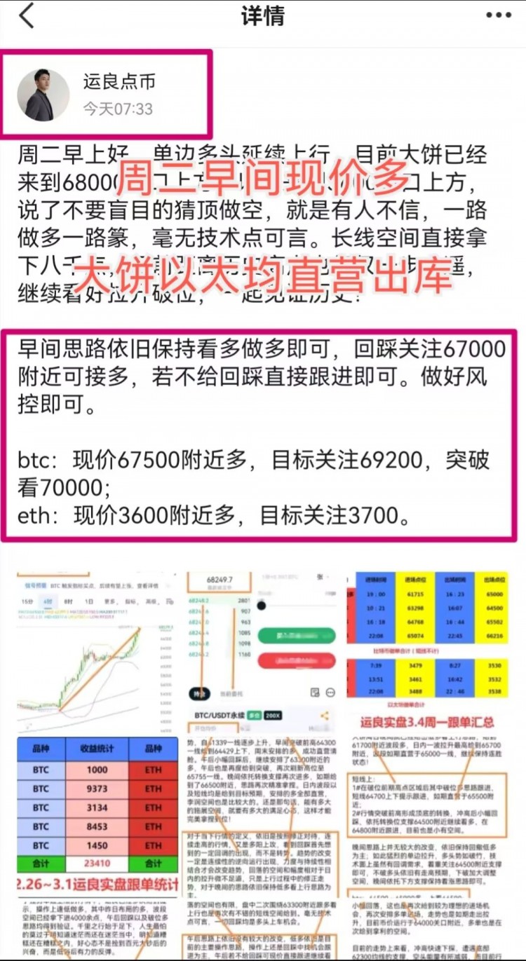 [运良点币]趋势连续逆行力度与持续性结合只是上行修正晚间低多看上行走势保持66000继续看69000