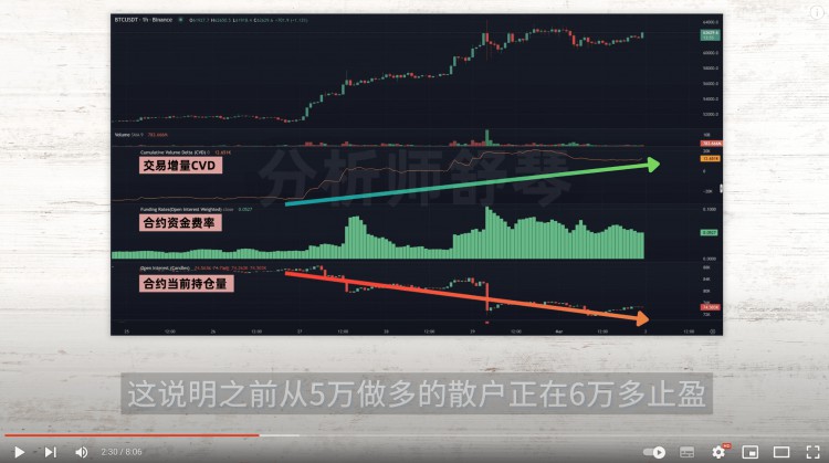 快埋伏！这俩币有巨大机会！比特币庄家终出手！孙宇晨竟然急了！AI板块将有大动作！请记下这个关键日期！