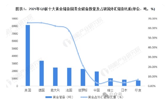 为什么每个人都应该去拥有一枚BTC（值得反复看几遍）