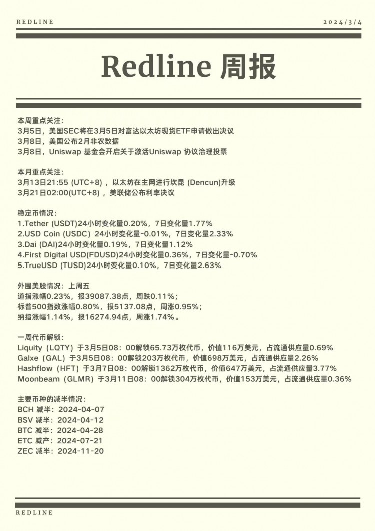 Redline 3.4-3.10周报