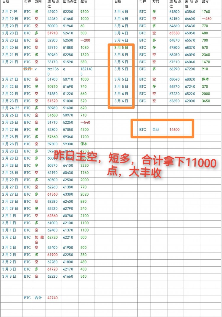 [财经—杨铭]瀑布夜间交易者折戟