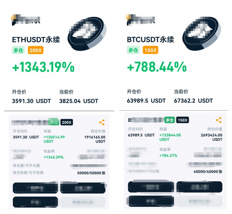 [财经万波]3.7凌晨大饼分析