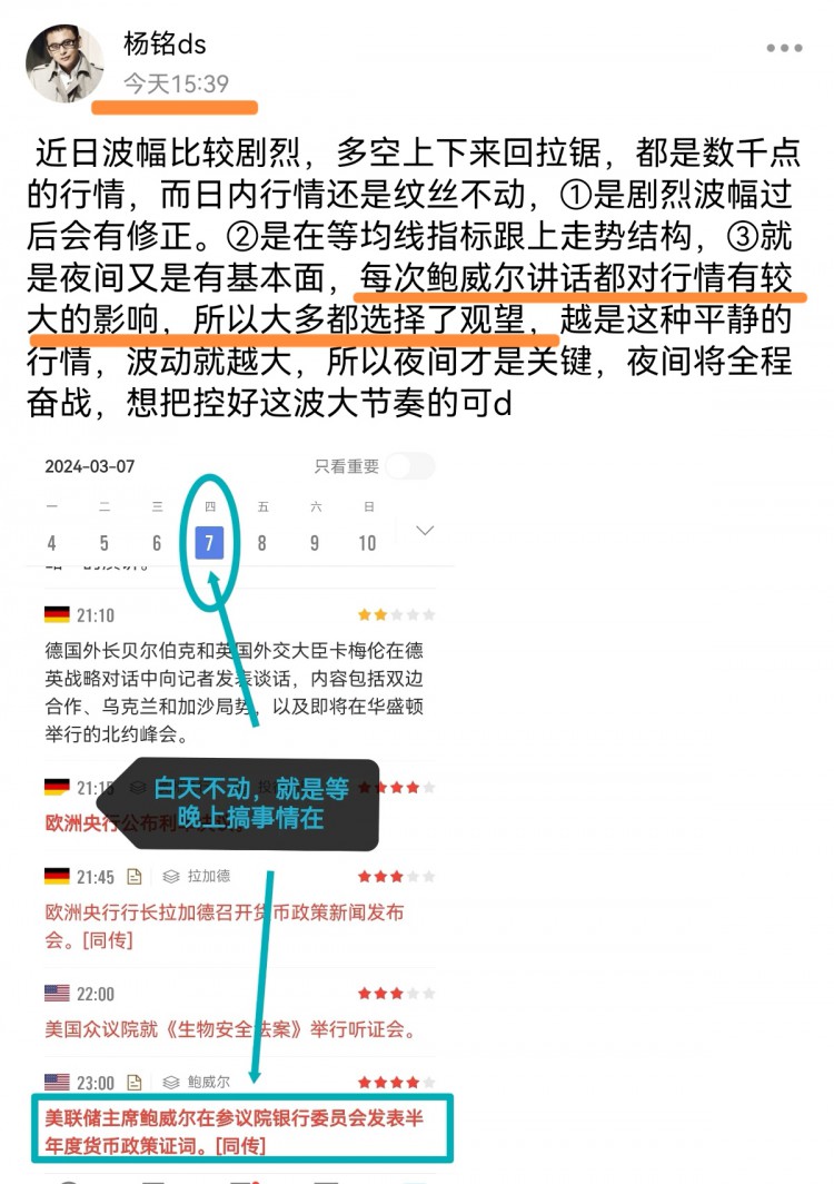 [财经—杨铭]鲍威尔半年货币政策观望夜间行情方向预测