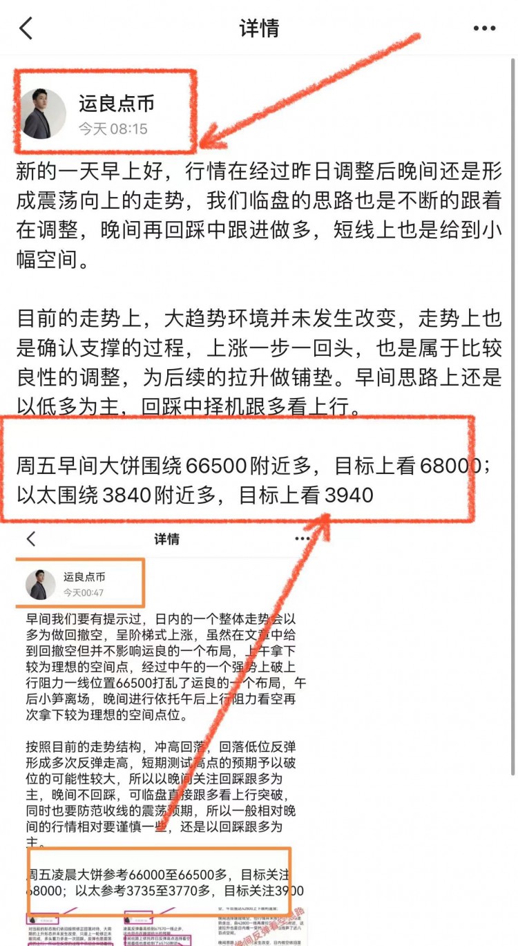 [运良点币]走势。周线则继续延续反弹态势，后市短线看多。