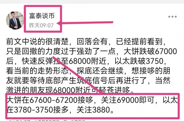 [富泰谈币1]行情运行轨迹与思路一致 选择你自己的利润空间