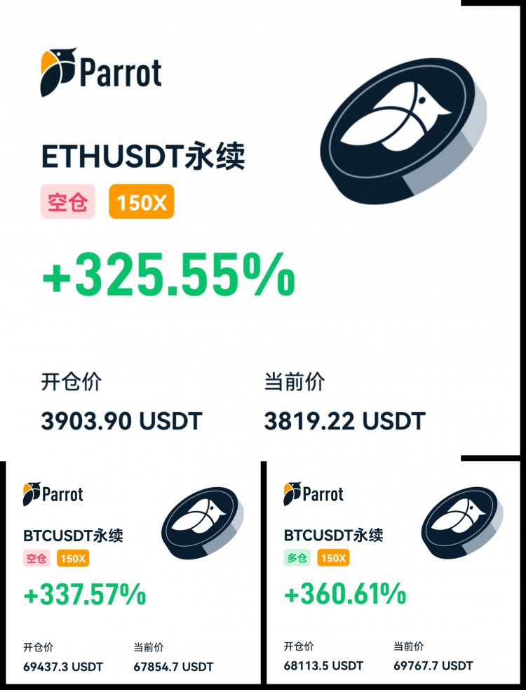 [财经-李赢]财经李赢：3.12日午夜比特币以太坊操作与分析