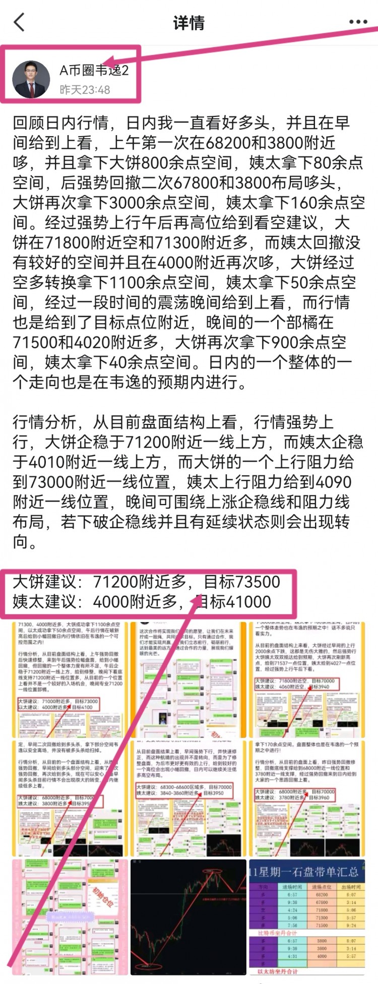 [韦逸说币]昨日走势分析及操作建议