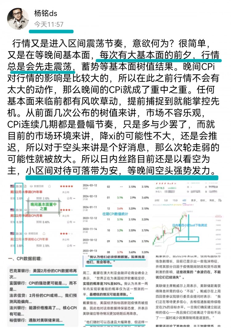 [财经—杨铭]白天横盘，晚间CPI仍不确定