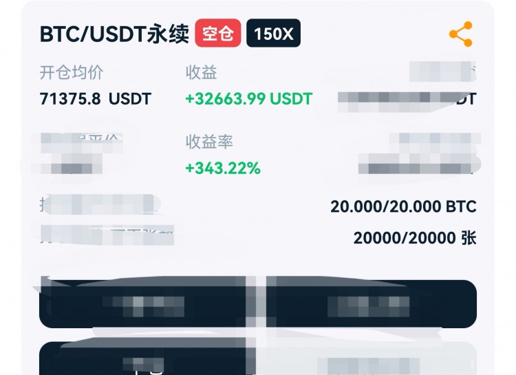 [财经-李赢]财经李赢：3.13午夜比特币以太坊操作与分析