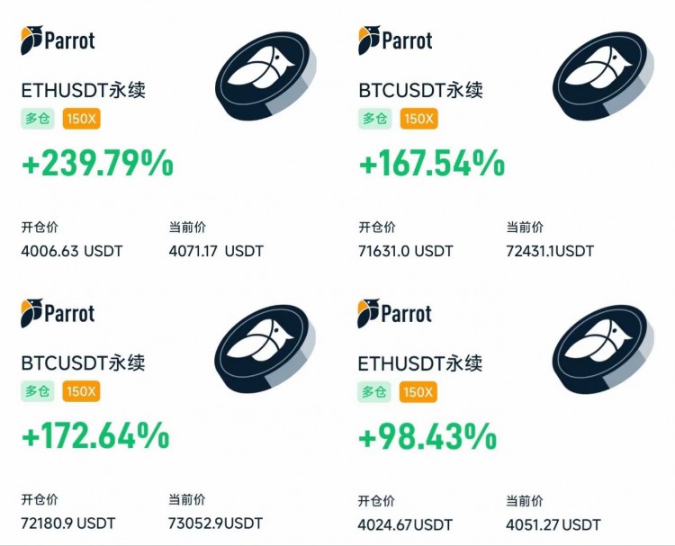 [币圈王豪]早间比特币以太坊操作建议以及策略分析