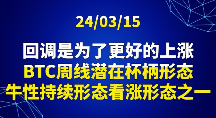 [交易公子扶苏]转：BTC看涨形态一览