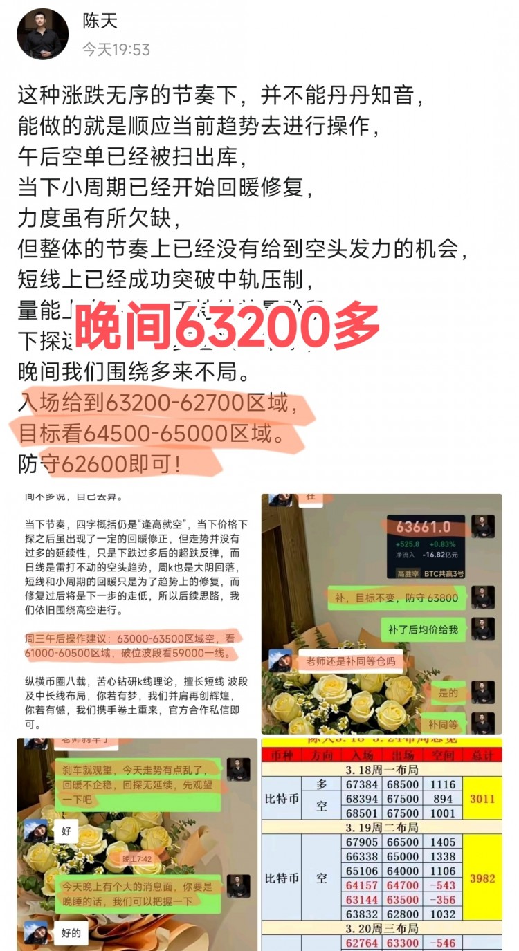 [陈天]多头修复小周期空头缩量上扬修复进一步需求持续放量突破中轨蓄力冲高做多看修复