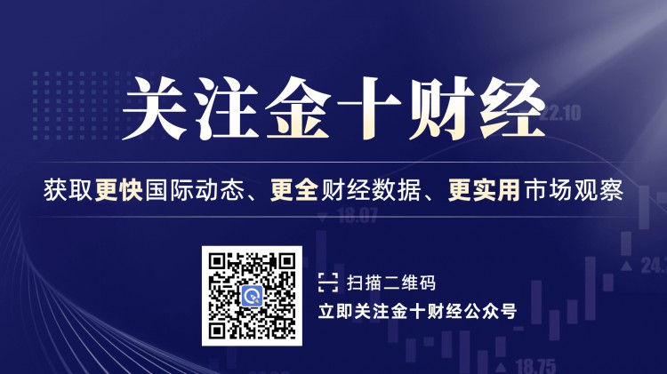 金十数据全球财经早餐 | 2024年4月8日