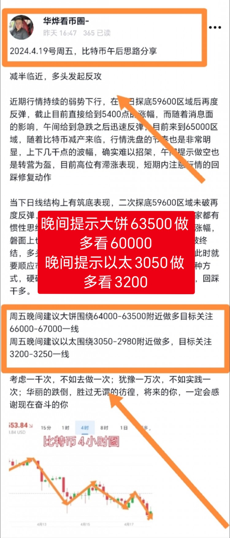 [华烨看币圈-]多空博弈，节奏转强看延续