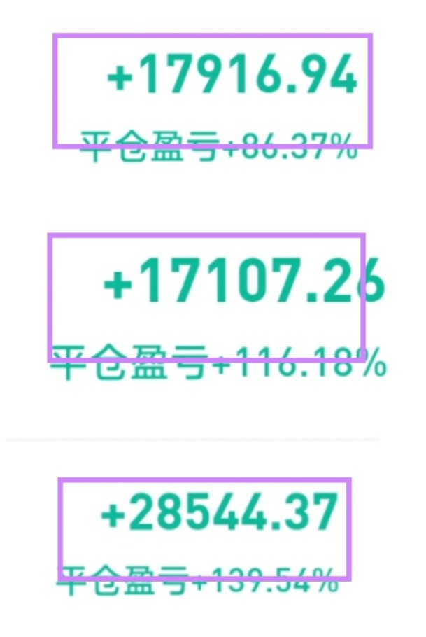 [景初谈币]术分析及行情展望