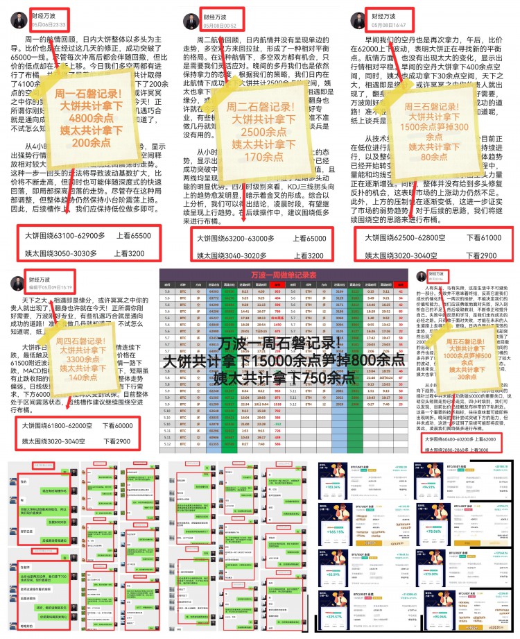 [财经万波]周总结及晚间分析！