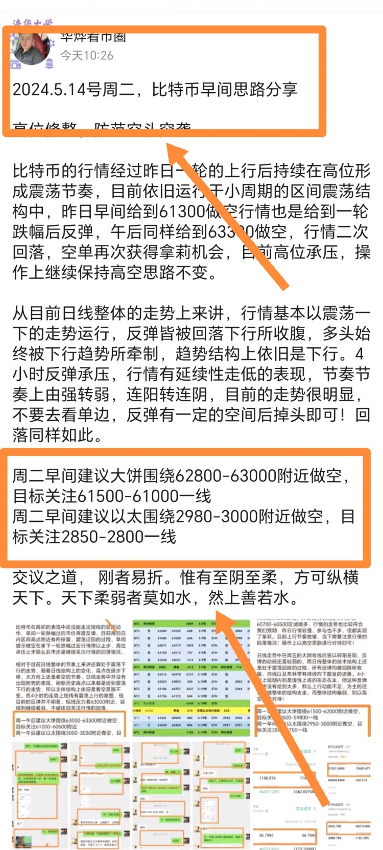 [华烨看币圈-]行情持续有所，反弹无力继续空