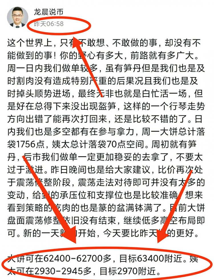 [龙晨说币]周二日内做单统计，及早间操作建议