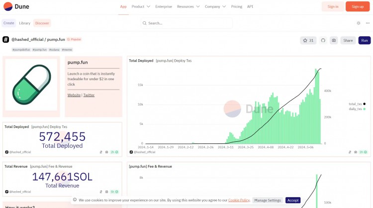 [链游者]速览Pump.fun被盗190万美元事件始末