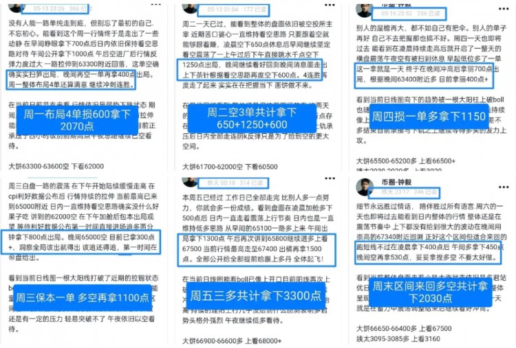 [币圈钟毅]收获丰富 主动追求 成功走高