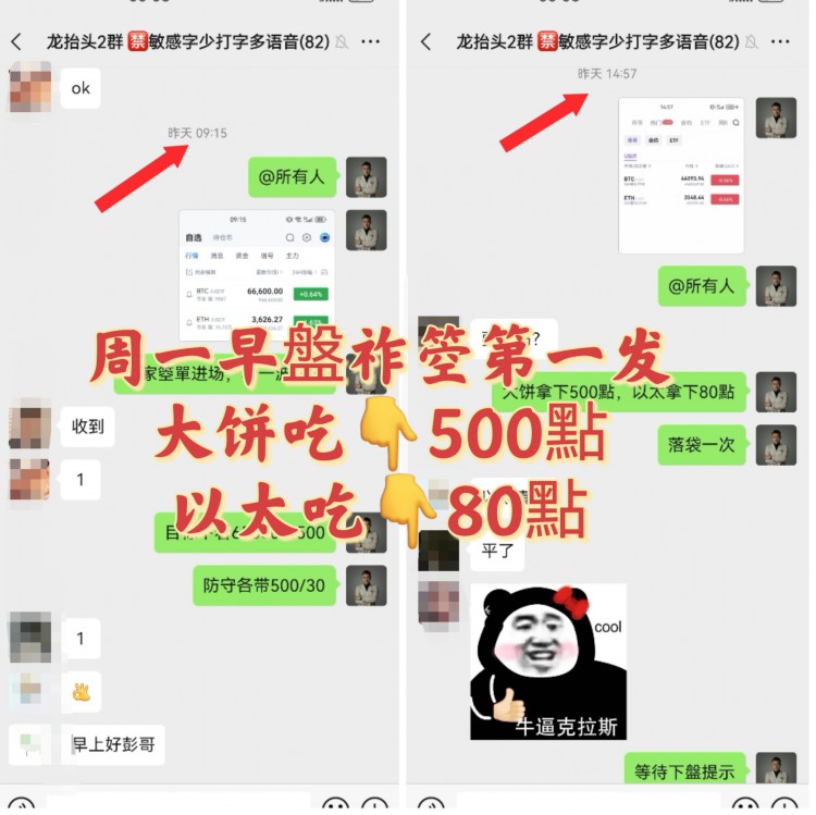 [引路人彭辉]周一交易小结及后市观点分享