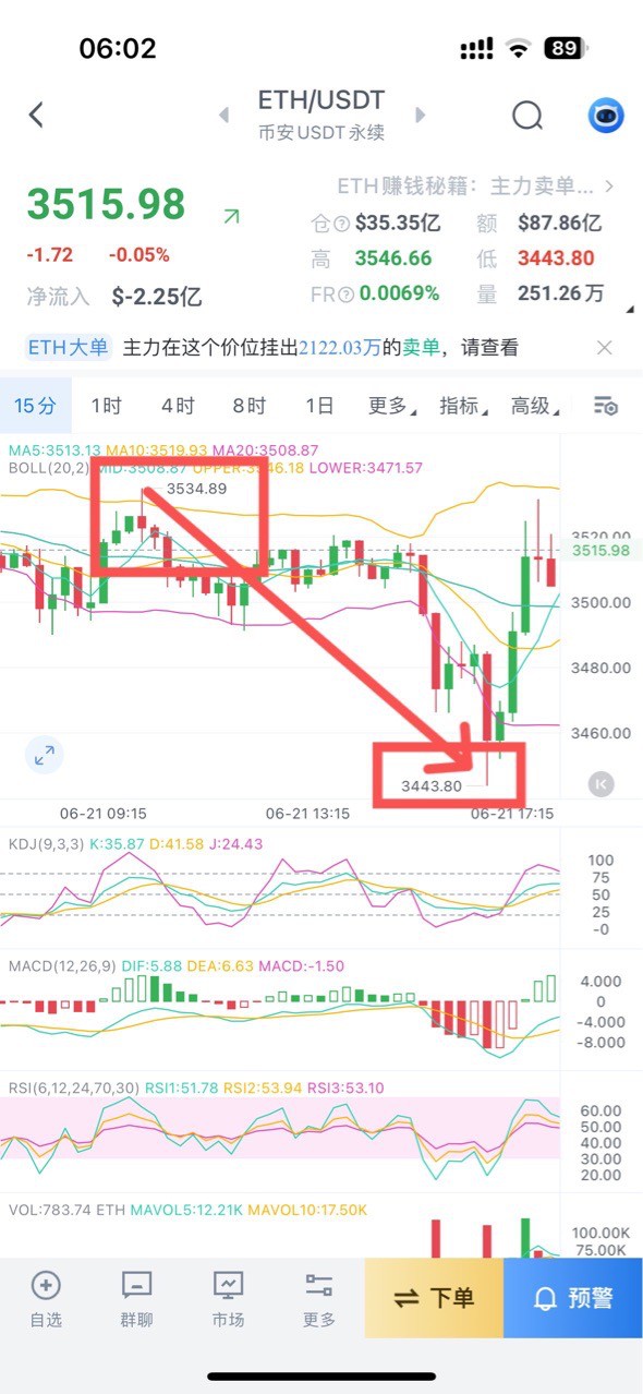 [周弘]止盈策略分享