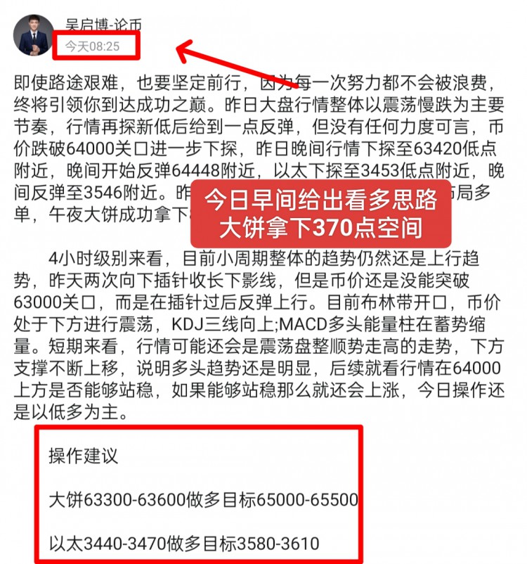 [吴启博—论币]震荡情绪过强,宽幅区间高抛低吸，企稳底部支撑，节奏修复较慢，周六行情缓慢上涨。