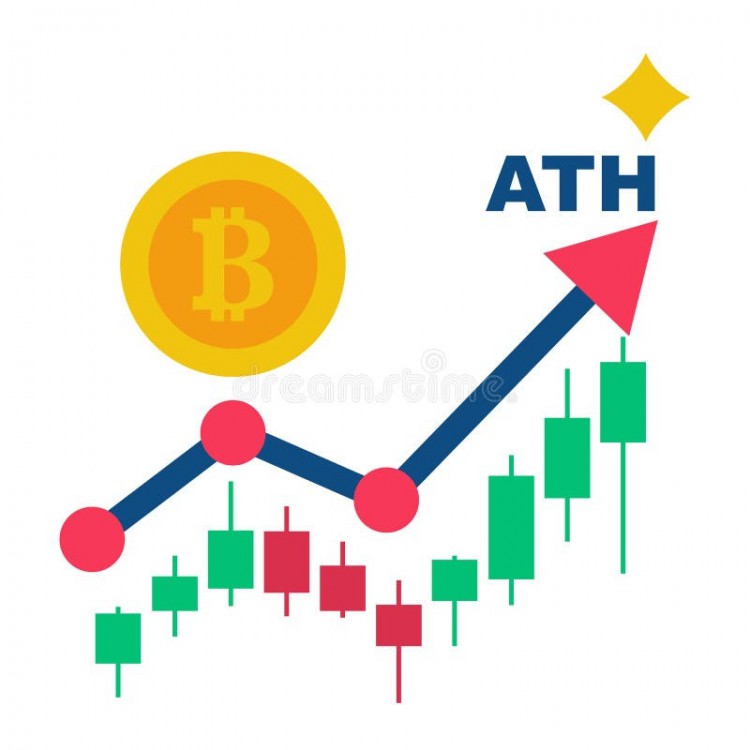 **Ath Coin：开创数字金融的未来**