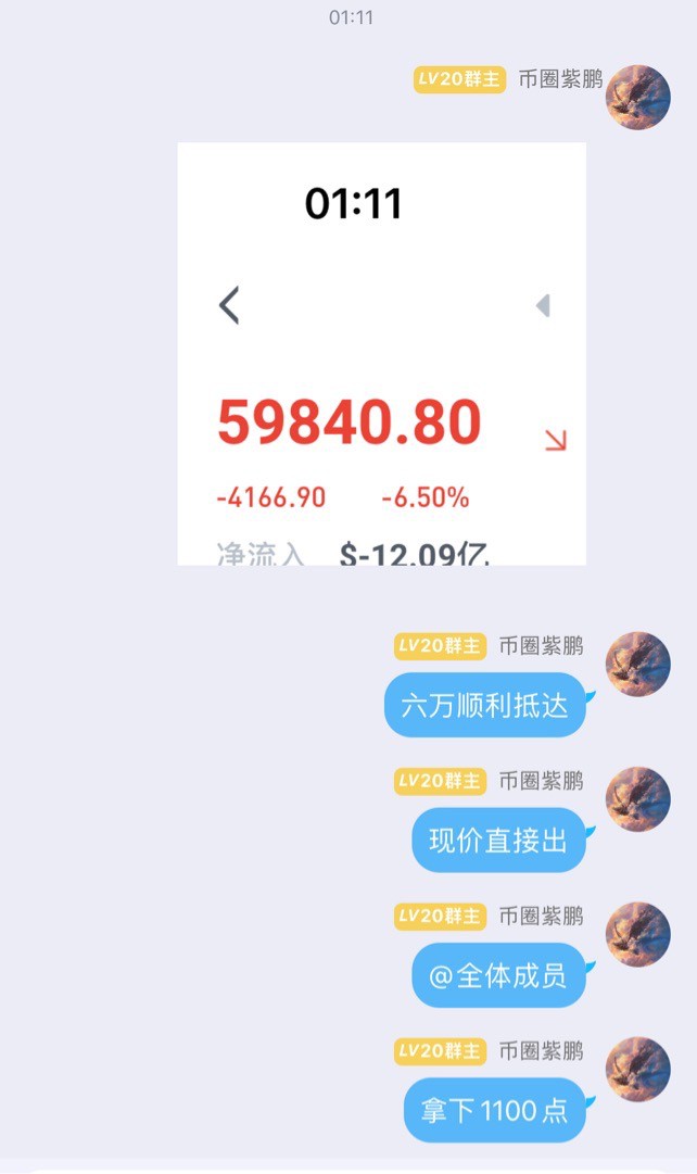 [01紫鹏]周一总结轻松拿下5000点