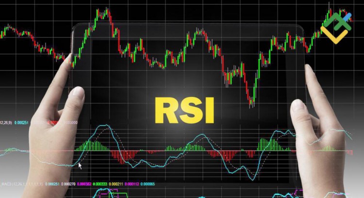 RSI指标分析-中性读数解读