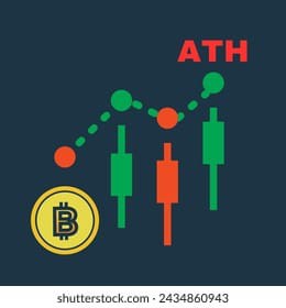 **ATH Coin：开创数字交易的未来**