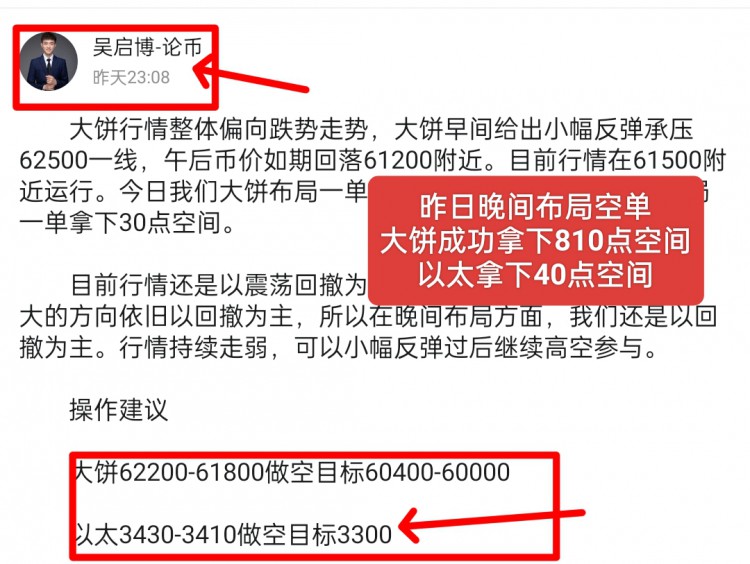 [吴启博—论币]比特币震荡下行近期走势符合预期