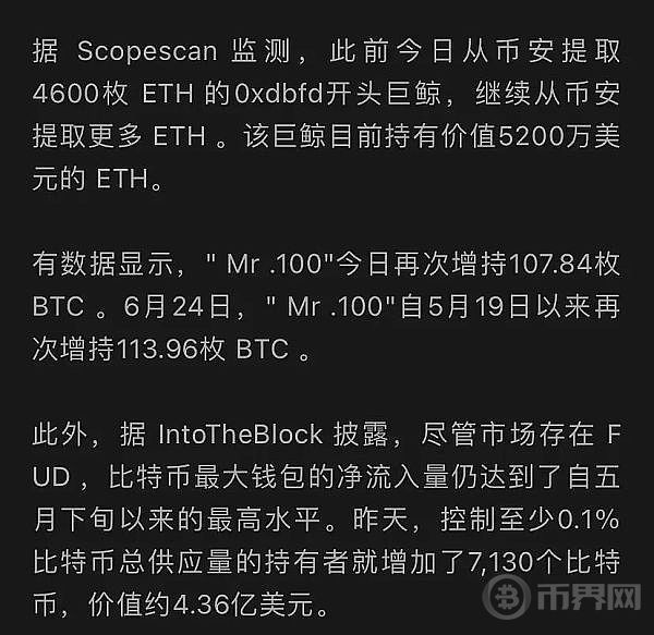 [币界网]比特币（BTC）这轮牛市究竟还能走多久？