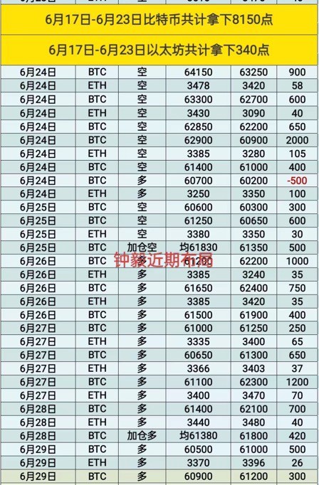 [财经钟毅]周末行情看涨周初。