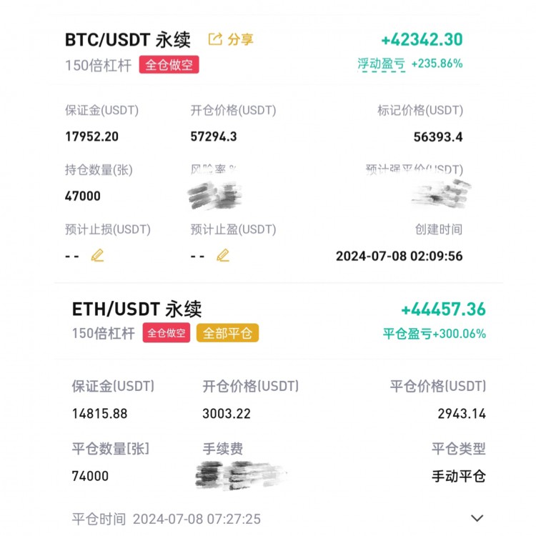 [宇神聊趋势]凌晨下行力度观察        箜单延续