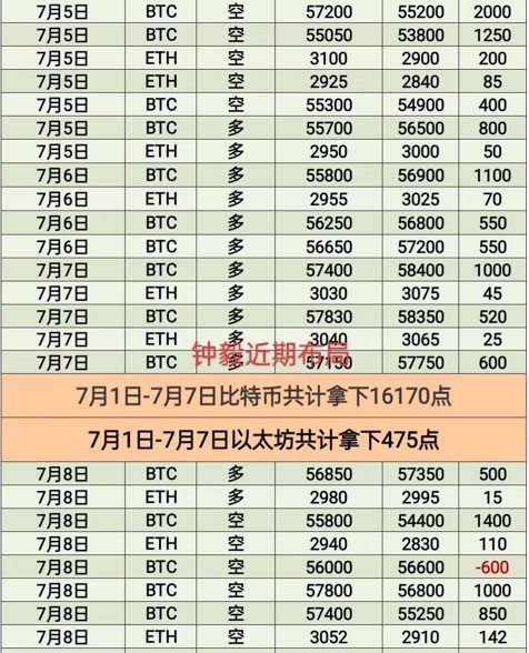 [财经钟毅]午夜行情平静 震荡上行 海钓向下 在场成本继续持有