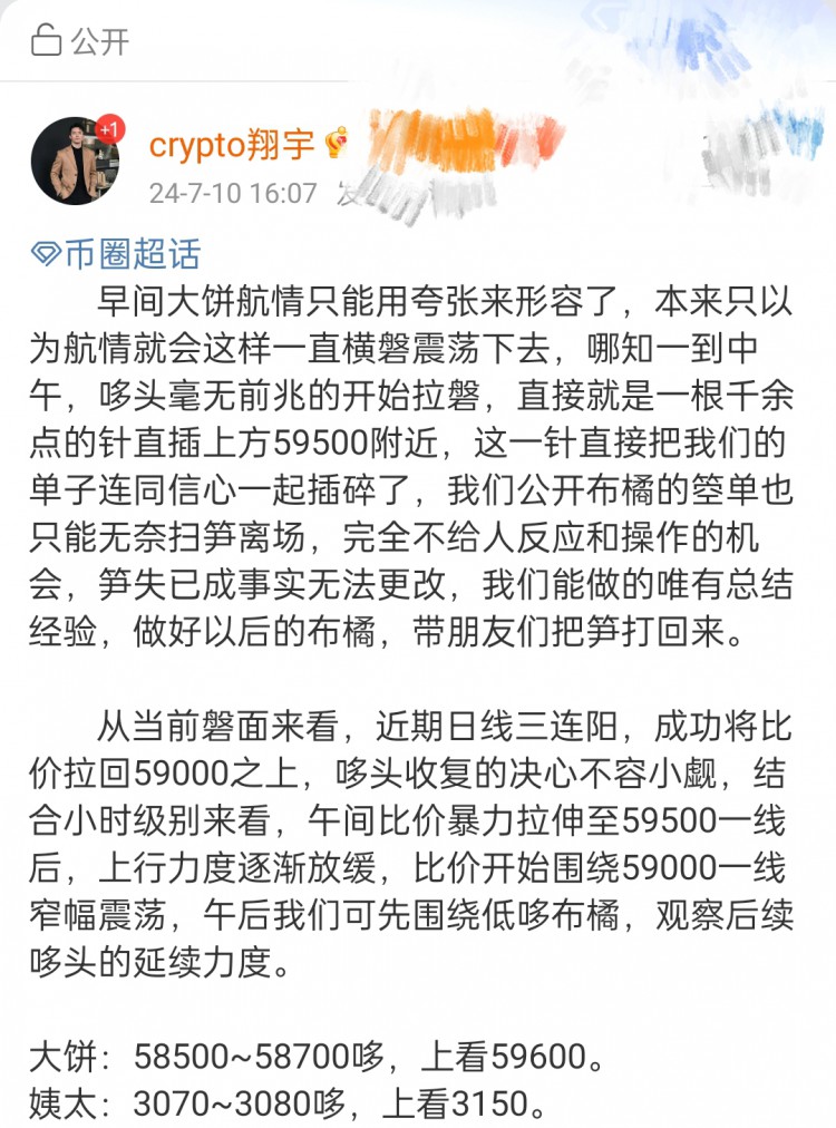 [宇神聊趋势]近徘徊。我们分析当前情况下市场的形势，及时调整我们的操作策略。