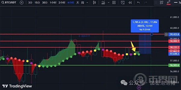 [币界网]以太坊ETF即将通过 布局4种潜力高达100倍的加密货币