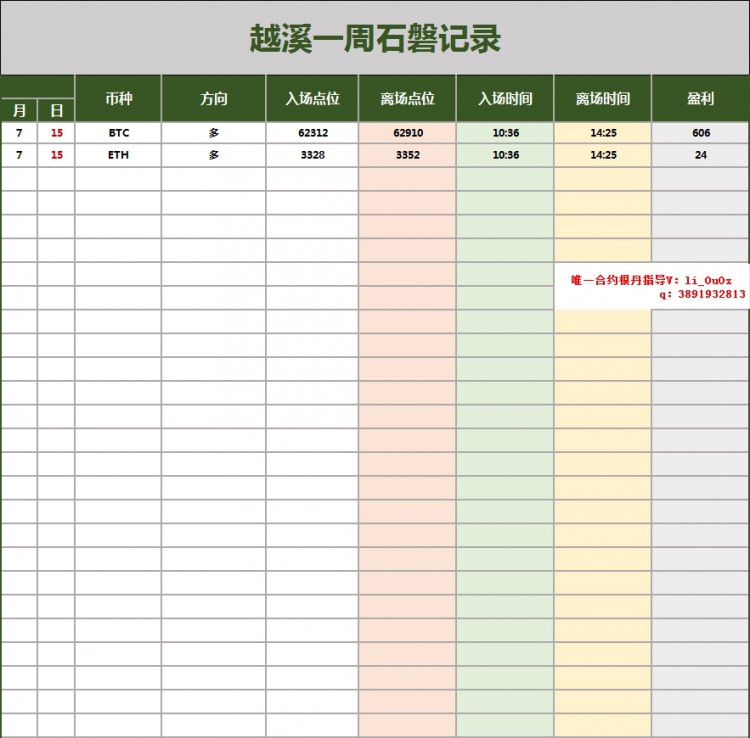 [越溪论势]头开始走，我们一直在等你