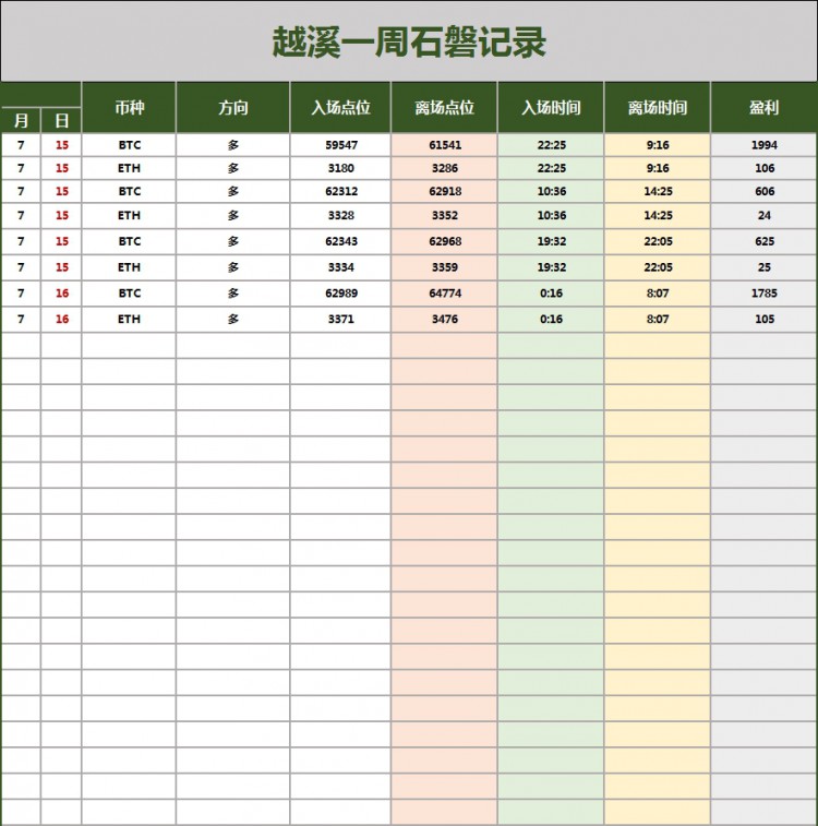 [越溪论势]选择并做，才能看到可能性，看到希望