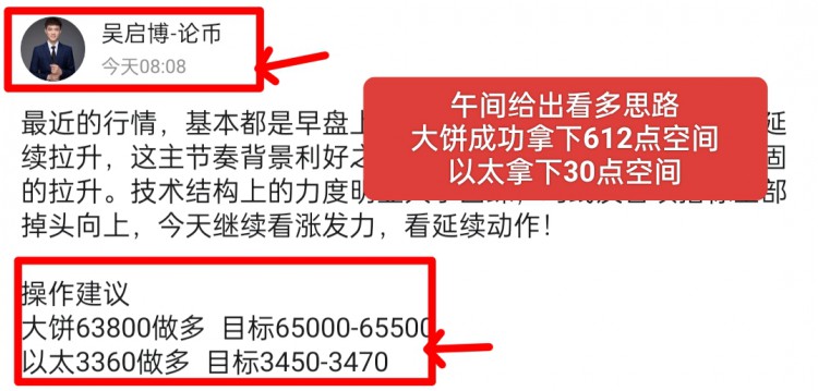 [吴启博—论币]大饼震荡，行情好把握  您把握住了吗