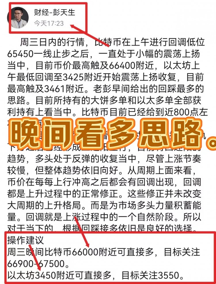 [财经彭天生]彭天生：周四早间比特币以太坊操作建议