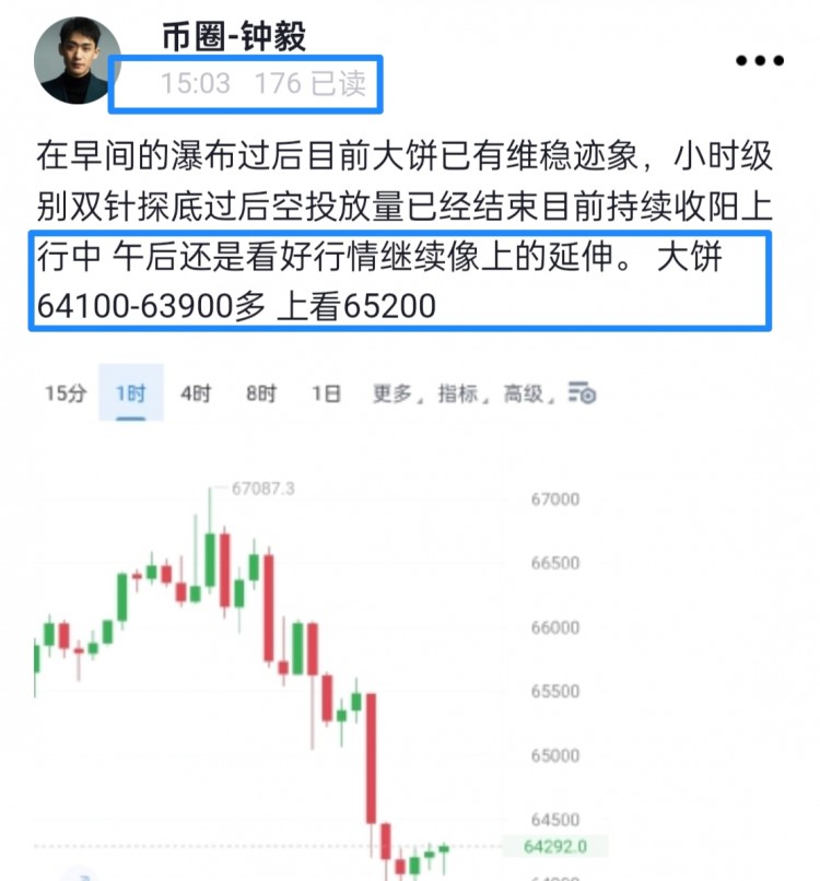 [币圈钟毅]周四行情波动 看好暴富机会 定位关键