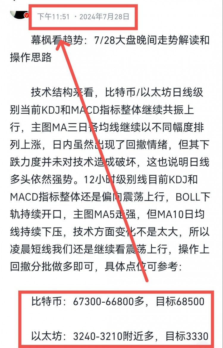 [幕枫看趋势]比特币和以太坊做多策略预期达成 实盘进场点位保守 行情拉升多头趋势正确