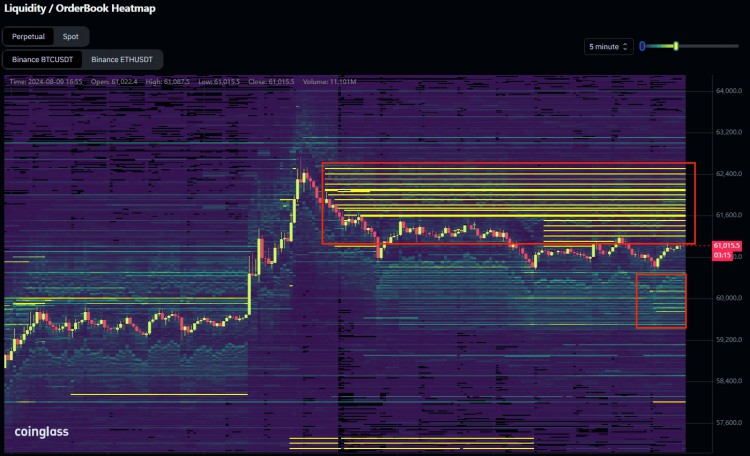 12K BTC 似乎要出售，比特币鲸鱼游戏让交易员感到紧张