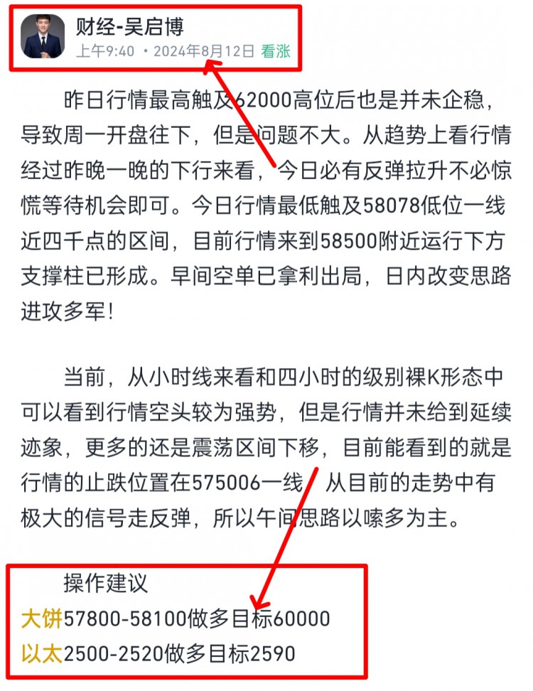 [吴启博—论币]周一午后比特币以太坊思路以及建议